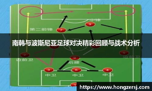 南韩与波斯尼亚足球对决精彩回顾与战术分析